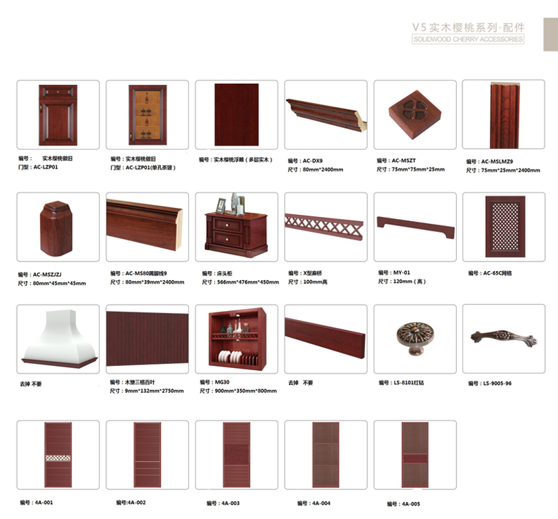 Guizhou Meiyi Whole Home Co., Ltd.