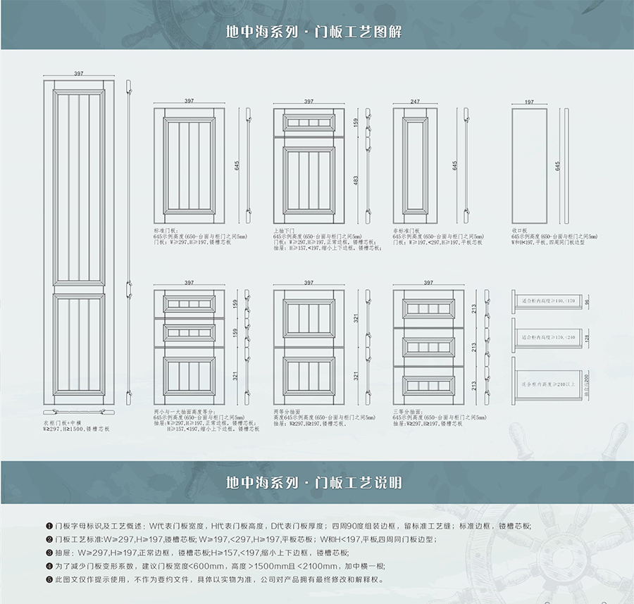 贵州美意整体家居有限公司